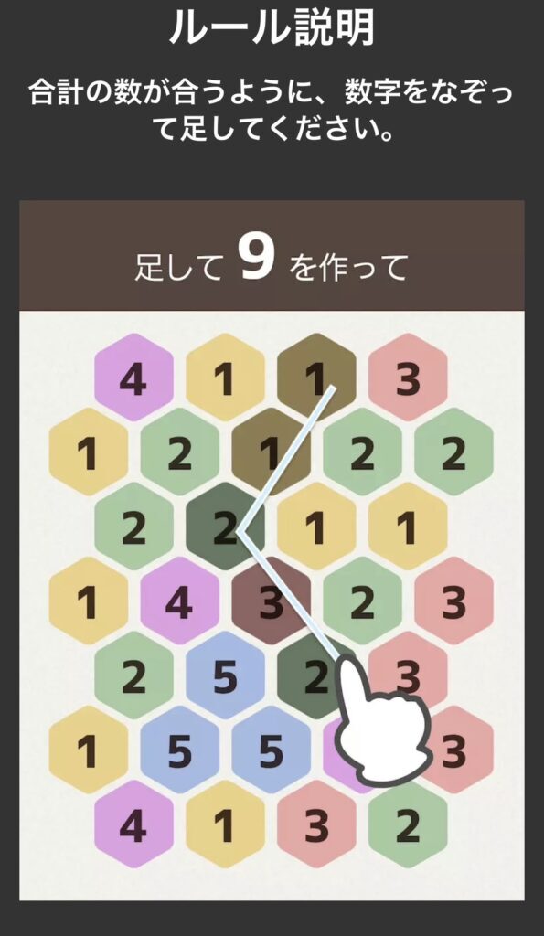 毎日の挑戦を習慣にする！