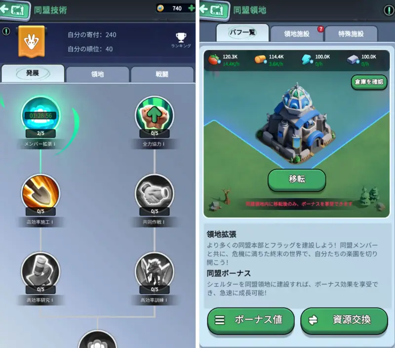 ラストファーリー：サバイバル 同盟技術を確認する画面